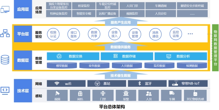 首页| G22恒峰集团中国官方网站